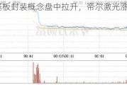 玻璃基板封装概念盘中拉升，帝尔激光涨10.80%