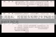 长鸿高科：控股股东拟转让9.3%股份，总价7.7亿元