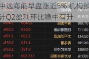 中远海能早盘涨近5% 机构预计Q2盈利环比稳中有升