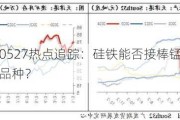 光大期货0527热点追踪：硅铁能否接棒锰硅成为下一个强势品种？