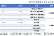 OPEC+：或延长减产协议至下半年，提振油价