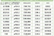 北向资金今日净卖出25.27亿元 五粮液遭净卖出2.27亿元