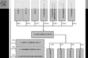 元道通信(301139.SZ)：抵押房产 为子公司提供6000万元担保