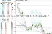 海峡石油化工股价飙升10.33% 市值涨7007.1万港元