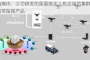 上海瀚讯：公司研发的是围绕无人机应用的集群组网与宽带指挥产品