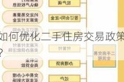 如何优化二手住房交易政策？