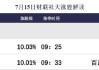 A股收评：三大指数持续调整！地产领涨，近3400股上涨，超1700股下跌，成交5995亿，连续两日不足6000亿