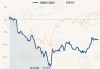 交银启明混合A：净值微增0.11%，近6个月收益率-8.84%