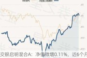 交银启明混合A：净值微增0.11%，近6个月收益率-8.84%