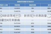 广州5•28新政落地十日：新房加大优惠跑量，二手房网签量创4月来新高