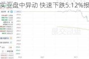 纳伯斯实业盘中异动 快速下跌5.12%报79.99美元