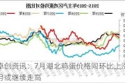 卓创资讯：7月湖北鸡蛋价格同环比上涨 8月或继续走高