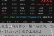 安徽出台购房新政！楼市迎暖风，地产ETF（159707）强势上涨近2%！滨江集团、新城控股、万科A涨幅居前