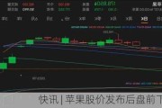 快讯 | 苹果股价发布后盘前下跌0.3%