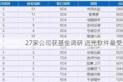 27家公司获基金调研 远光软件最受关注