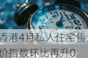 香港4月私人住宅售价指数环比再升0.29% 中原地产：香港楼市将由兴奋期步入正常期