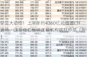 罕见大动作！上半年约4360亿元借道ETF进场，这些低位板块正被机构疯狂抄底（附名单）