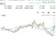 富瑞：维持国泰航空“买入”评级 目标价9.8港元