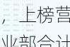 退市园城振幅18.18%，上榜营业部合计净买入41.49万元