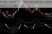 XD华北制（600812）：MACD指标DIF线上穿0轴-技术指标上后市看多（07-18）