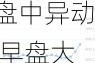 北亚策略盘中异动 早盘大幅下跌6.73%报0.194港元