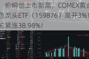 涨疯了！伦铜创上市新高，COMEX黄金回升4月高位，有色龙头ETF（159876）高开3%！标的指数本轮累涨38.98%！