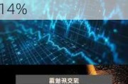 中银绒业近10个交易日累跌55.56% 自然人买入占比达95.14%