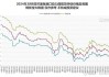 中国神华(601088.SH)5月份煤炭销售量3640万吨 同比下降0.8%