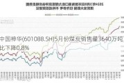 中国神华(601088.SH)5月份煤炭销售量3640万吨 同比下降0.8%