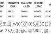 小米集团-W(01810)5月30日斥资4956.25万港元回购280万股