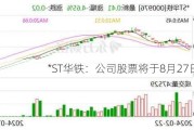 *ST华铁：公司股票将于8月27日摘牌