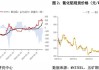 氧化铝：AO2407 合约涨幅 1.65%，建议震荡偏空交易