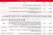 小米集团-W(01810.HK)奖励合共3410万股奖励股份予1104名选定参与者