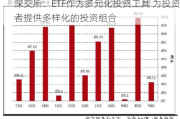 深交所：ETF作为多元化投资工具 为投资者提供多样化的投资组合