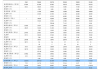 航发动力(600893.SH)：2023年年度权益分派10派1.6元 股权登记6月26日