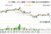 成都先导大宗交易折价成交60.00万股