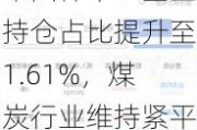 中国神华：基金持仓占比提升至1.61%，煤炭行业维持紧平衡