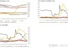 新疆工业硅库存持续攀升：SMM数据显示环比增加0.7万吨