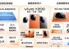 vivo Y200系列“职业模式”获网友点赞好评