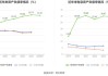 城地香江:上海城地香江数据科技股份有限公司2024年第三季度可转债转股结果暨股份变动公告