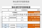 如何利用技术指标进行投资分析