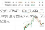 SINCEREWATCH HK(00444.HK)年度亏损减少28.9%至1.956亿港元