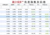 柳工：股份回购价格上限调整为 9.8 元/股，6 月 20 日生效