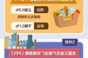 国家统计局：11月份CPI同比小幅上涨，PPI同比降幅收窄