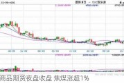 国内商品期货夜盘收盘 焦煤涨超1%