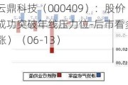 云鼎科技（000409）：股价成功突破年线压力位-后市看多（涨）（06-13）