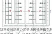 新三板创新层公司美通筑机新增专利信息授权：“一种单轴驱动多风道离心风机”