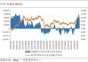 SOXS盘前跌近4%，SOXL盘前涨近4%：半导体ETF市场波动显著