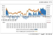 SOXS盘前跌近4%，SOXL盘前涨近4%：半导体ETF市场波动显著