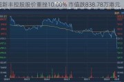 恒新丰控股股价重挫10.00% 市值跌838.78万港元